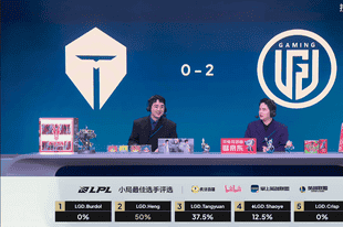 LPL第三赛段:紧跟BLG,TES也输了!LGD零封TES,这你敢信?