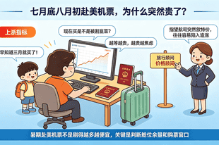 暑运进行时，飞美国机票现在怎么买最划算？