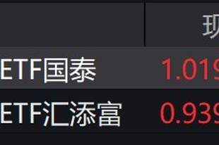 创新药概念股走强,科创创新药ETF涨超6%
