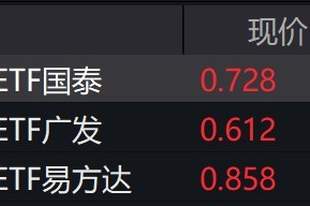 电网设备概念股走强，电网设备ETF涨约4%