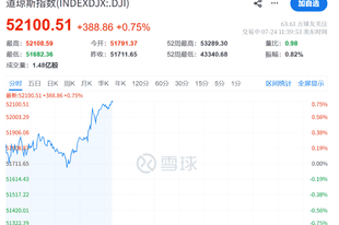 今夜！利好突袭，美股直线拉升！但是，存储芯片、光通信集体大跌
