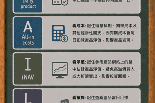 香港证监会优化杠杆及反向产品的监管框架