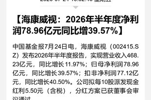 002415，最新消息！