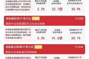 AI产业或进入落地验证周期,恒生科技半日涨2.2%,恒生科技ETF易方达(513010)动能积聚