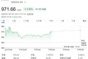 AI打破存储盛衰周期!美光目标价迎大幅上调 市值看向3万亿美元