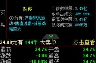 监管“亮剑”，高位人气股批量退潮，爱丽家居、一鸣食品双双跌停