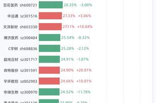 8月21日换手率排行：N信胜以93.01%居首，紧随其后的是C绿控、国仪公司、金健米业