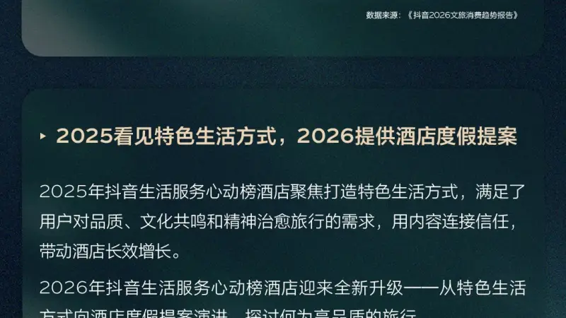 抖音生活服务2026心动榜酒店发榜,心动酒店观察报告同步上线!