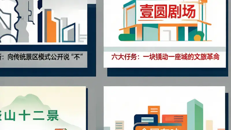 开州对传统景区模式公开说“不”