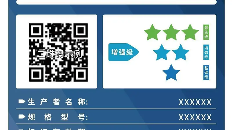 《网络安全标识管理办法》7月起实施，买智能摄像头不再“盲选”