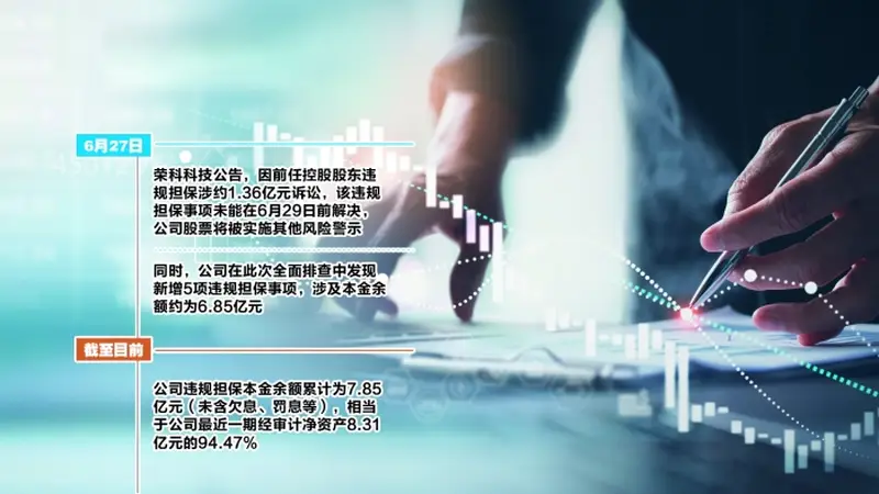 前任控股股东违规担保“埋雷” 荣科科技将变身“ST荣科”