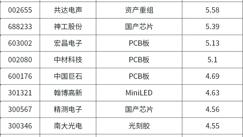 6月29日早餐 | 欧洲热浪侵袭；DeepSeek发布新论文