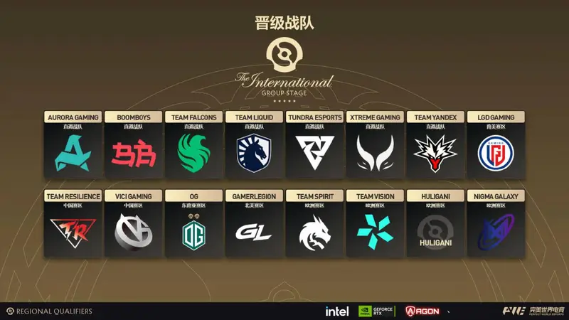 《DOTA2》TI15所有参赛队伍出炉，八月上海争冠