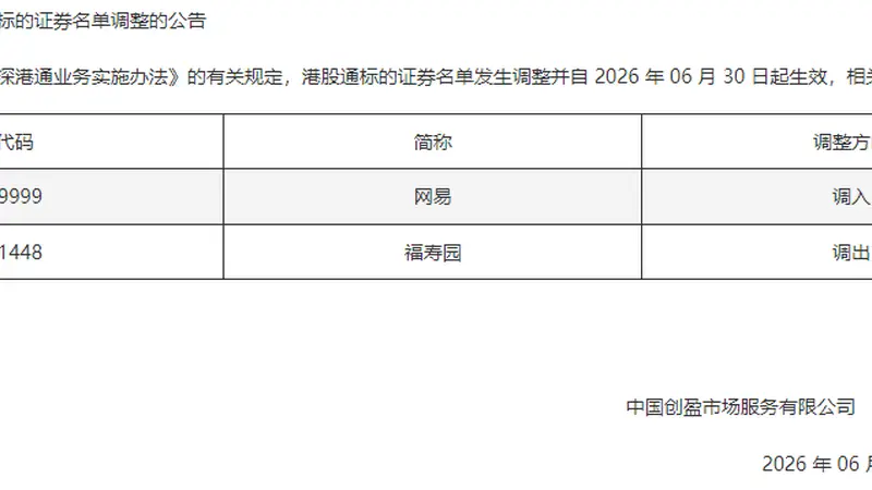 深交所调整港股通标的：网易入 福寿园出
