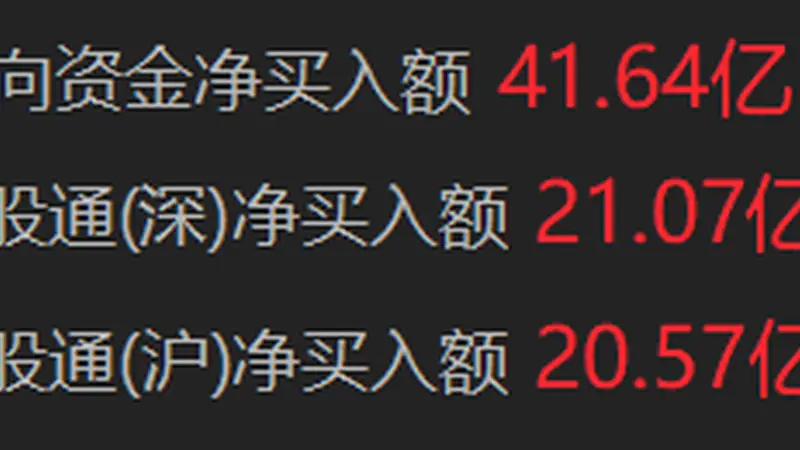南向资金净买入超40亿港元