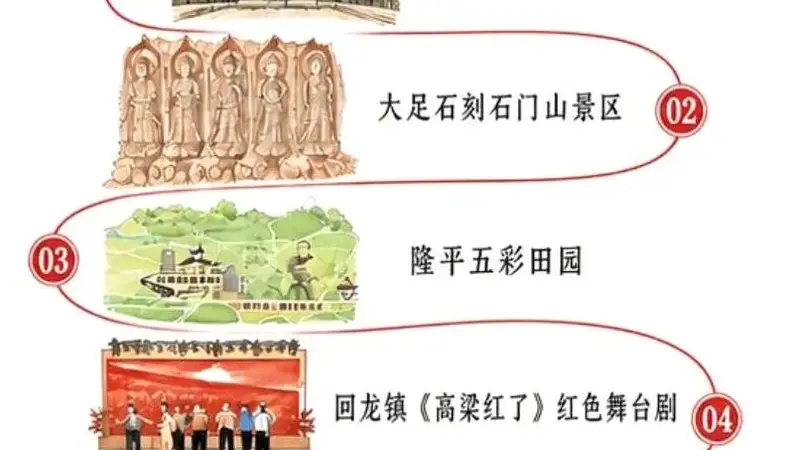 大足区发布三条红色旅游精品线路