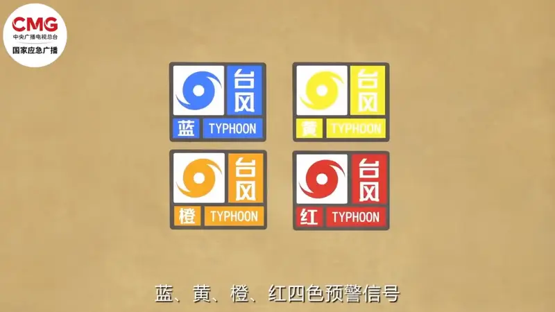 收到台风预警该怎么做？用好这份科学避险应急指南