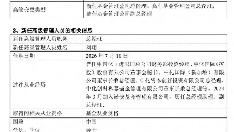 又一家公募总经理离职，公募高管变动大年，年内已85家高管变动