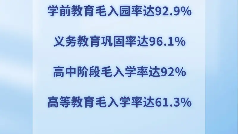 阔步新征程,看教育强国如何建设