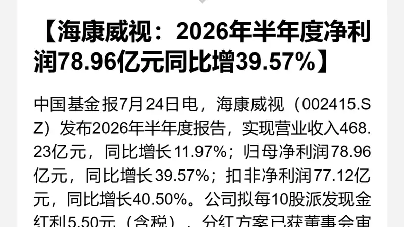 002415,最新消息!