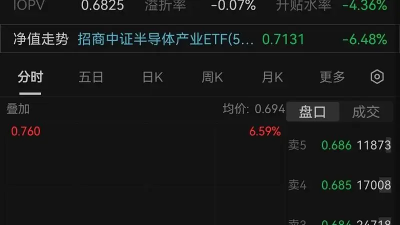 芯片又狂跌?SK海力士:这锅我不背,业绩并非不及预期,而是存储逻辑变了