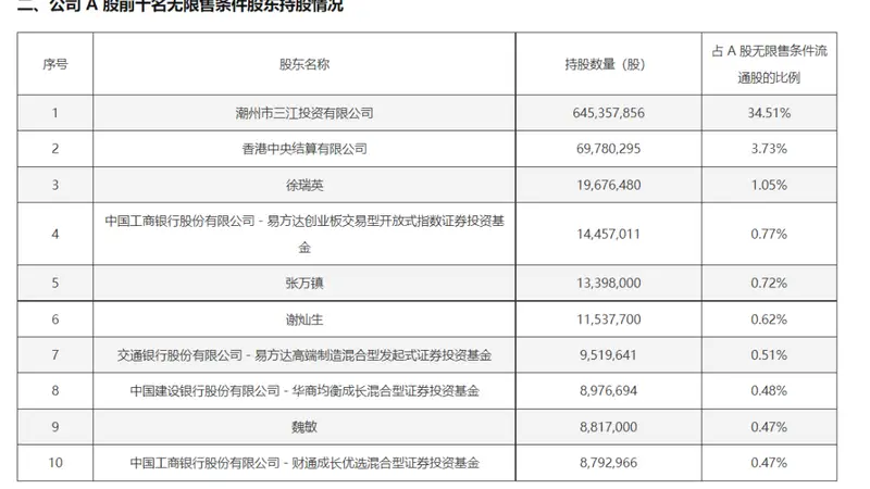 分歧拉满！MLCC龙头，张明昕、金梓才，一买一卖