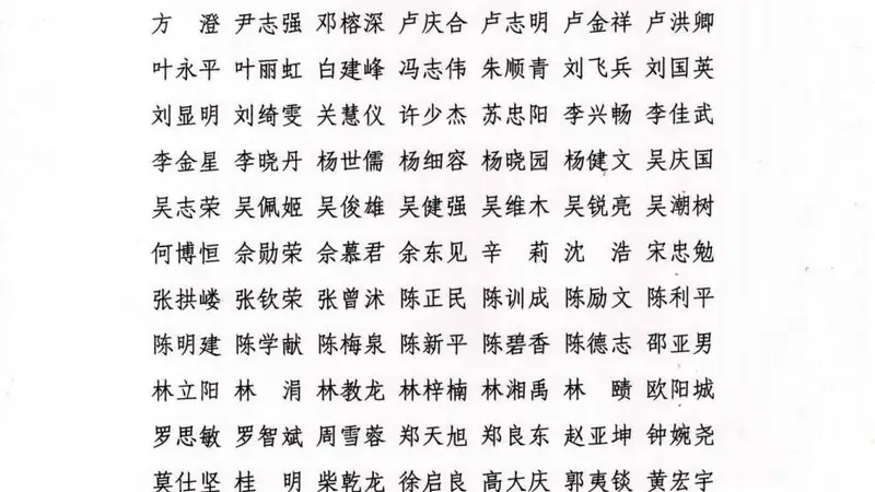 105名！第六届广东省工艺美术大师名单出炉