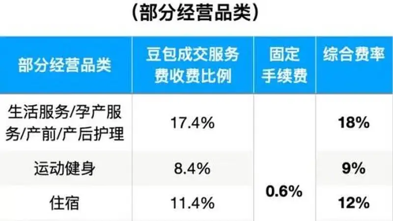 大厂AI，解锁新“收银台”