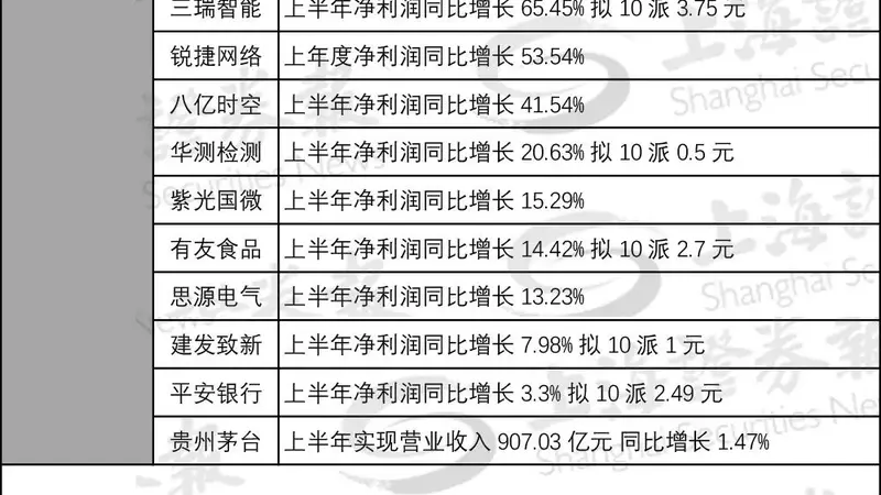 002364，控股股东获宁德时代41亿元增资