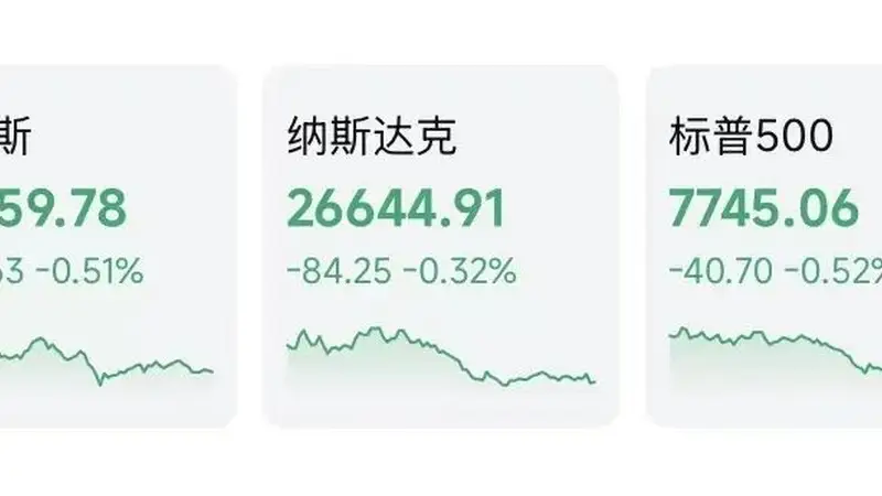 美伊最新表态！美股两连跌，油价飙升