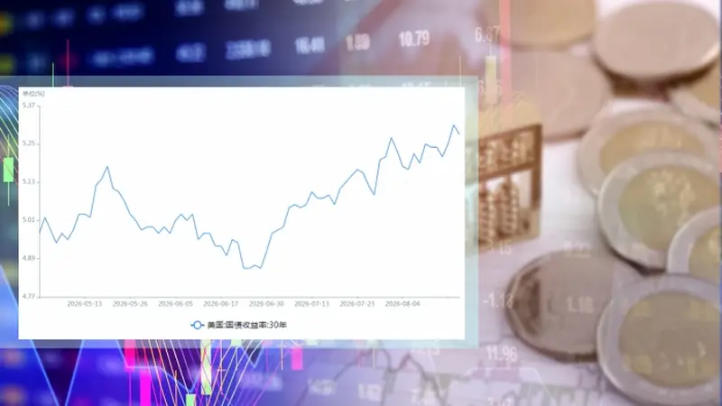 债市“惊魂”，美国财政部紧急下场