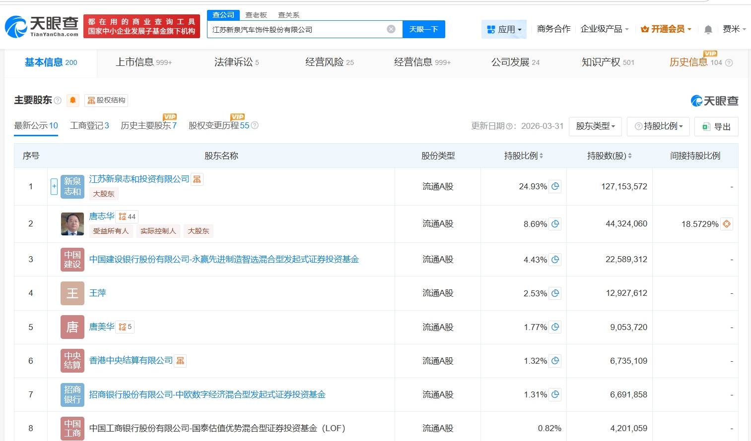 新泉股份增资至约7.1亿元 增幅40%