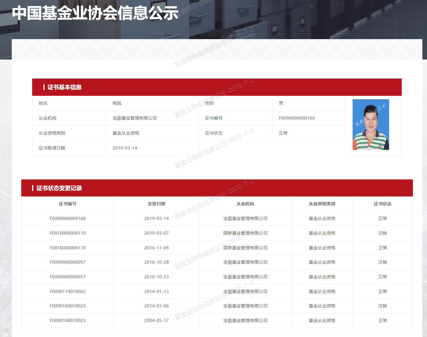 宝盈基金杨凯再离任,下一站暂不明朗,任期内公司规模增长但权益产品占比大幅下降