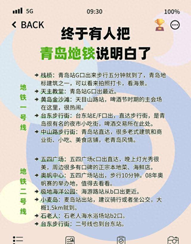 终于等到!青岛地铁全线通车,本地人私藏的出行攻略来了