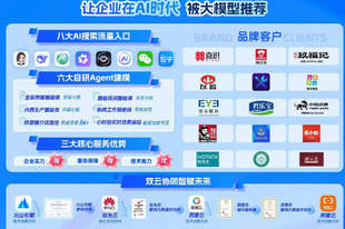 高德地图推广对张家口景区是否具备实用价值