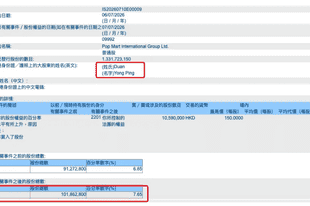 段永平，加仓泡泡玛特