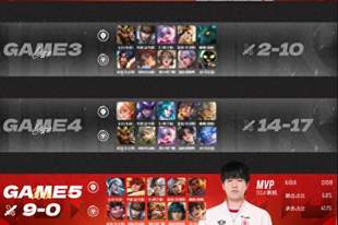 TES3-2狼队,书源15次MVP,帆帆首拿MVP,信科研刘禅失败