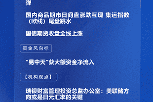 四点半观市 | 机构：AI长期成长逻辑依然具备吸引力