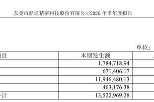 鼎通科技半年业绩大增背后：财务费用飙涨，收购形成近亿元商誉并未设业绩承诺，标的半年营收刚过3000万元