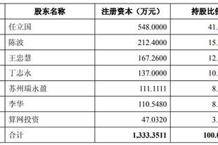 溢价近425%!龙旗科技拟斥11.2亿元现金跨界并购,交易对方抛三年4.8亿元净利叠加严苛回款对赌