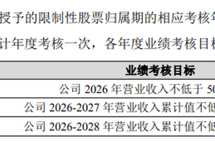 光模块龙头增长野心：500亿、900亿、1500亿！