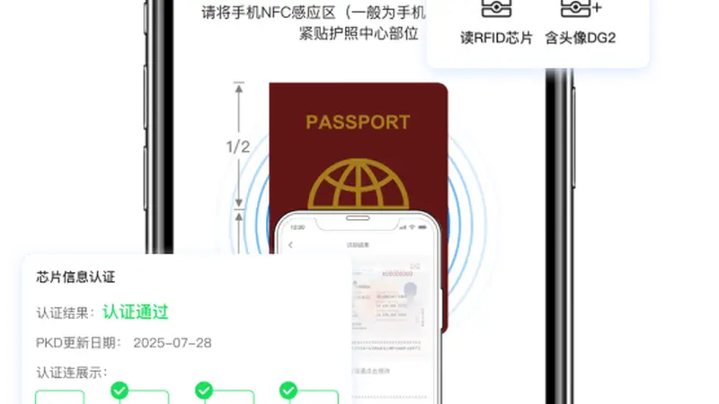 告别手录,拥抱高效:慧视扫描王重塑旅行社证件录入管理流程