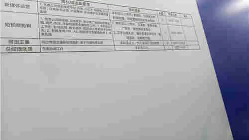 “带货主播”岗招聘现场考“才艺”,门槛不高月薪过万