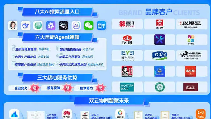 高德地图推广对张家口景区是否具备实用价值
