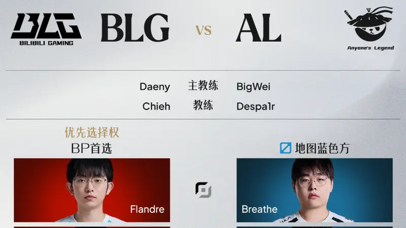 BLG大战AL,圣枪哥首发登场!BLG太懂节目效果了