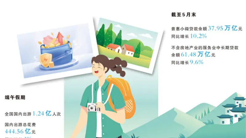 金融活水“浇”出文旅消费新图景（财经深一度）