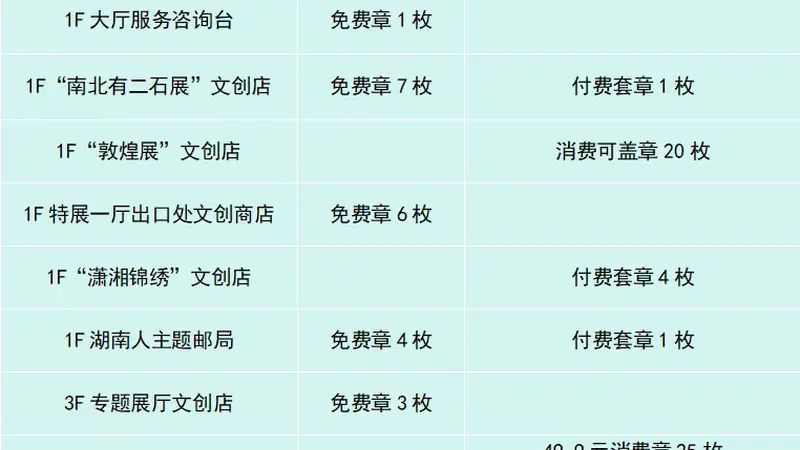 延长开放至晚8点半!省博发布暑期参观攻略