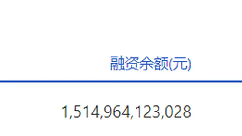 两市融资余额减少64.45亿元