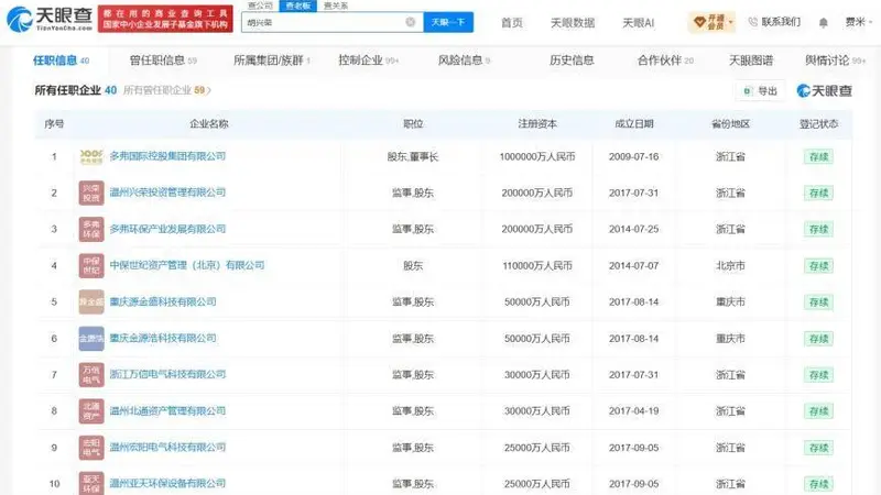 多弗集团实控人名下超百亿股权被冻结