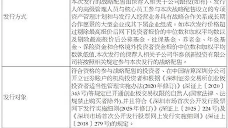 成都超纯应用材料股份有限公司 首次公开发行股票并在创业板上市提示公告